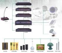 建设企业智慧大脑 信息技术咨询产品库及其技术交流机制探究